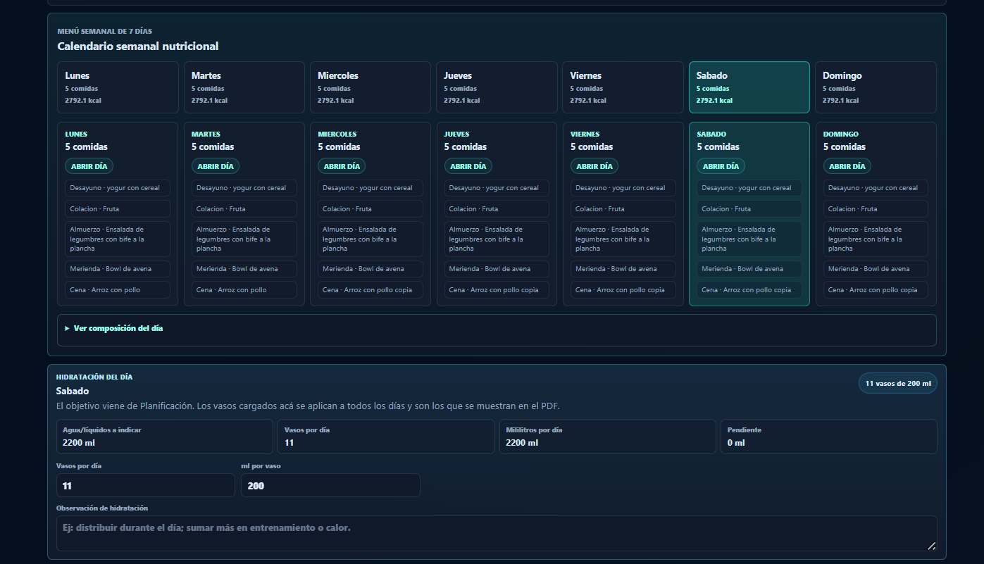 Menu semanal de 7 dias
