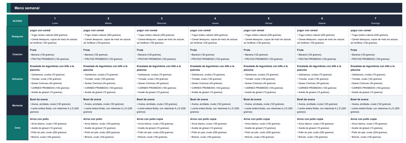 Menu semanal en PDF